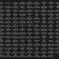 ZIL'S 2025 EDIT WRAPPED